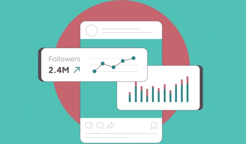 Social engagement