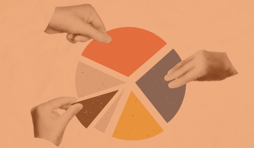 State of B2B Spending budget